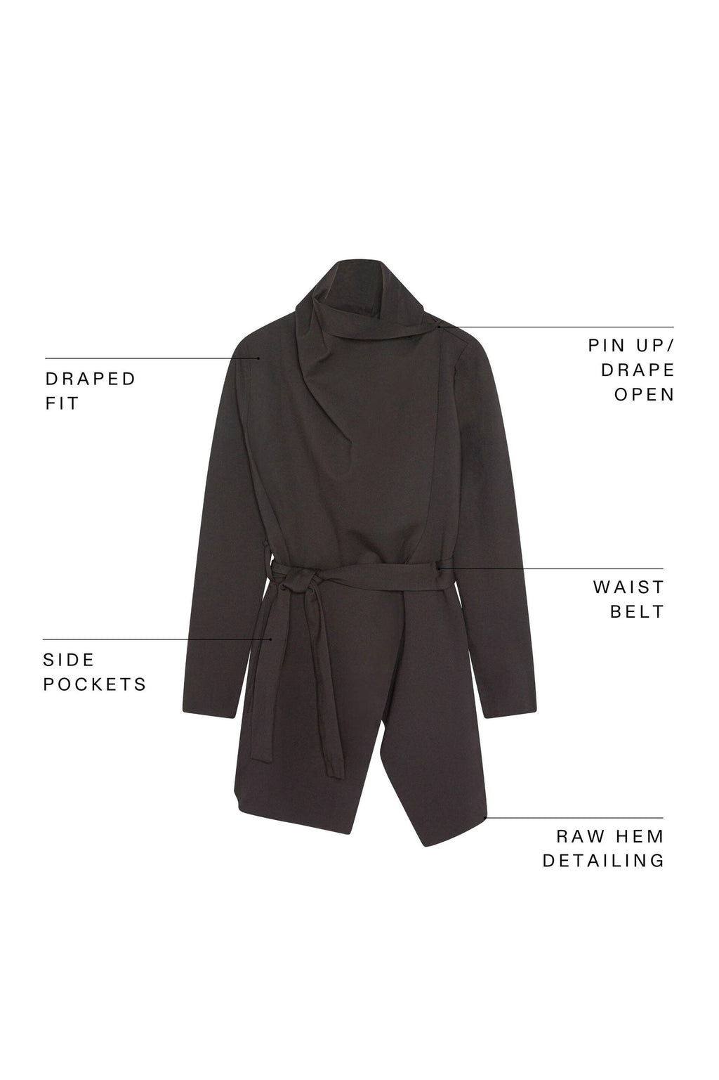 The Forever Jacket